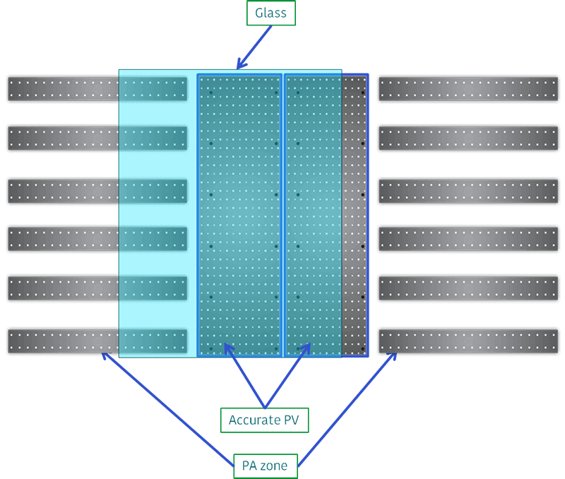 AOI system