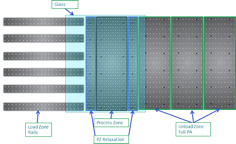 Slit Coater System